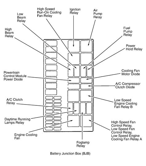 junction box and relays ford focus 2001|ford focus relay box locations.